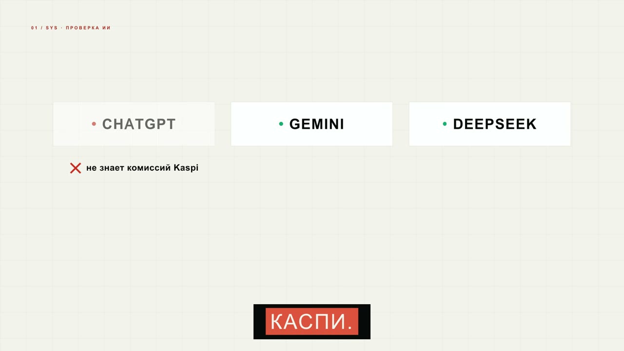 Лиана — ИИ-ассистент по Kaspi